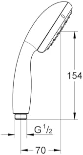 GROHE 27946000 Start 100MM Handheld Shower