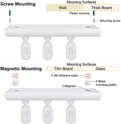 HONWELL Wireless LED Picture Lights with Remote and Rechargeable Batteries