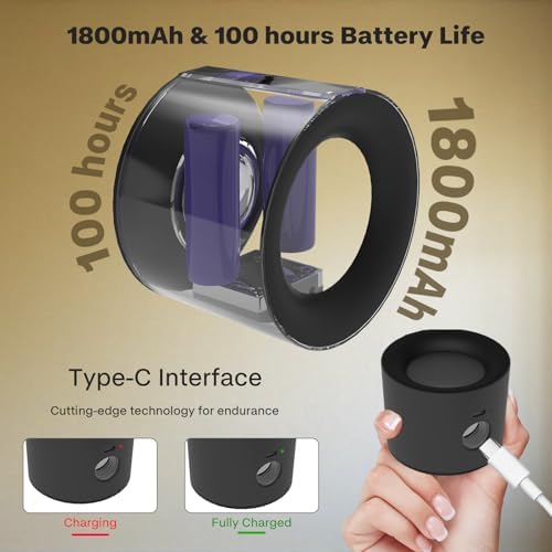 LED Spotlight Indoor Rechargeable with Dual Light Source and 360 Adjustment