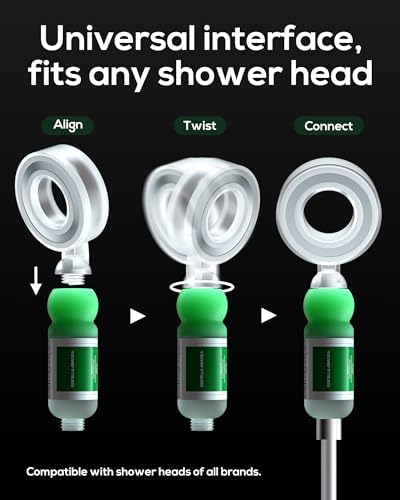 Filtered Aromatherapy Handheld Shower Head