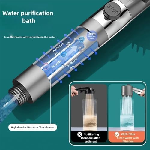 Effortless Ion-Filtered Shower Experience