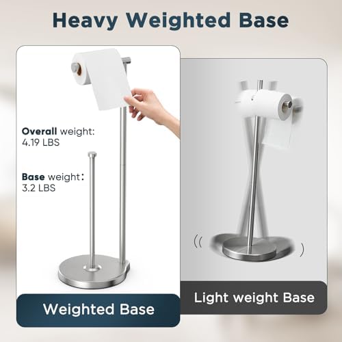 Theaoo Heavy-Duty Toilet Paper Holder Stand Modern Design with Stainless Steel
