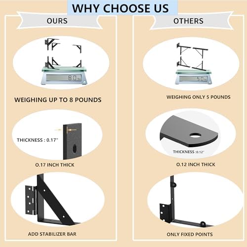 Sdstone Heavy Duty Anti Sag Gate Bracket Kit 2 Sets