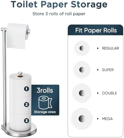 Theaoo Heavy-Duty Toilet Paper Holder Stand Modern Design with Stainless Steel
