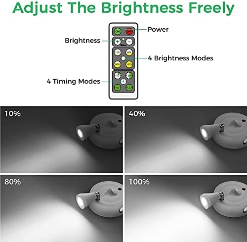 Olafus 4 Pack Wireless Spotlight Indoor LED Lights