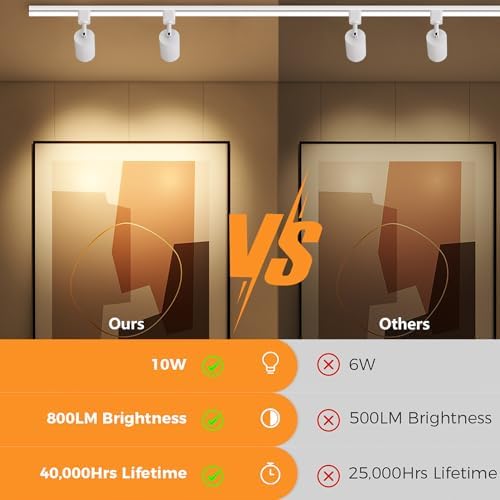 VANoopee 12-Pack 10W Dimmable LED Track Light Heads 1