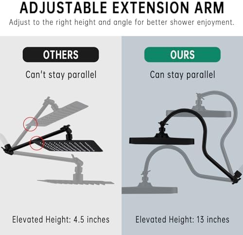 Ultimate Dual Shower System
