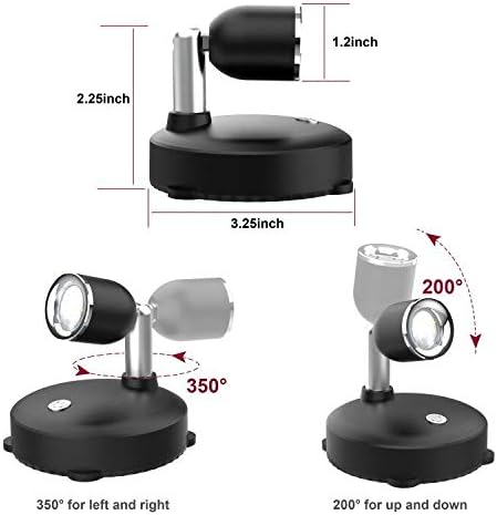 Amries LED Spotlight with Remote Control and Dimmer