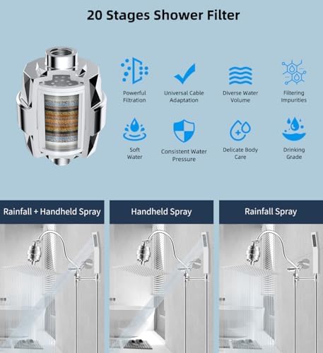 RainStrike 12 Filtered Rainfall Shower Head