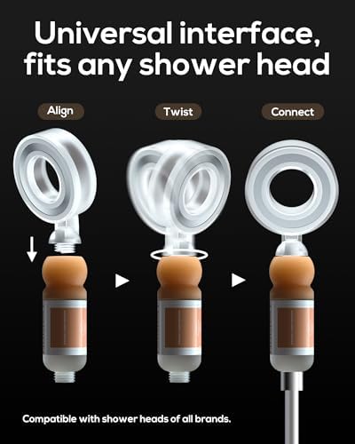 Handheld Aromatherapy Shower Head for Hard Water - Soft Water Experience