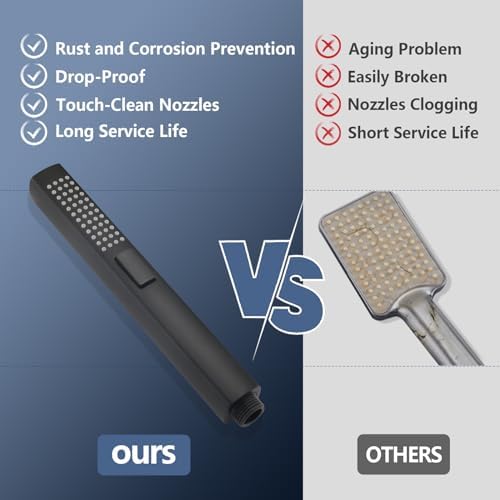 Imagine a Perfect Shower 275-Inch Adjustable Handheld at Home