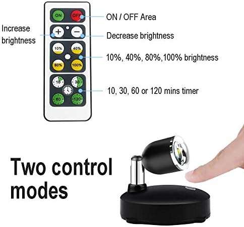 Amries LED Spotlight with Remote Control and Dimmer