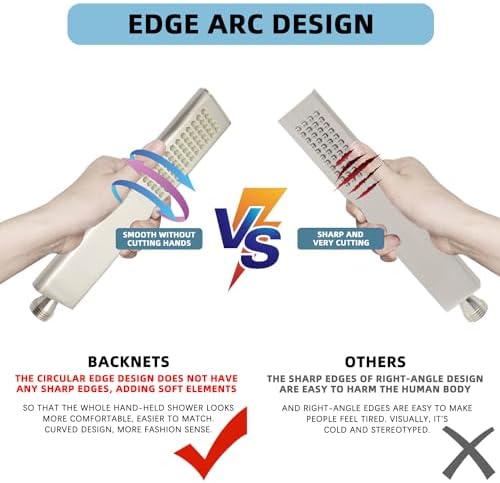 Versatile Handheld Shower Head