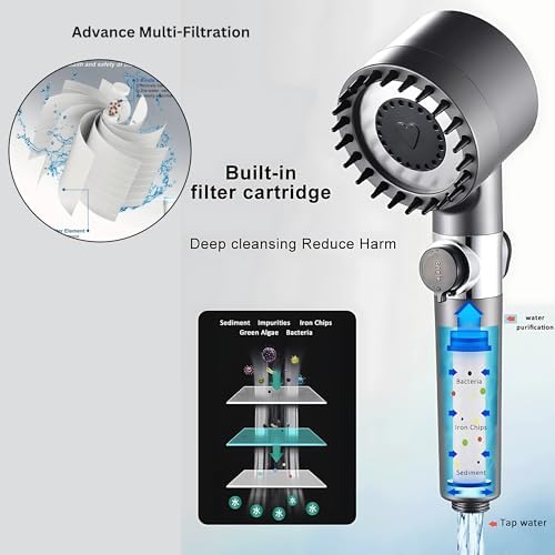 Effortless Ion-Filtered Shower Experience