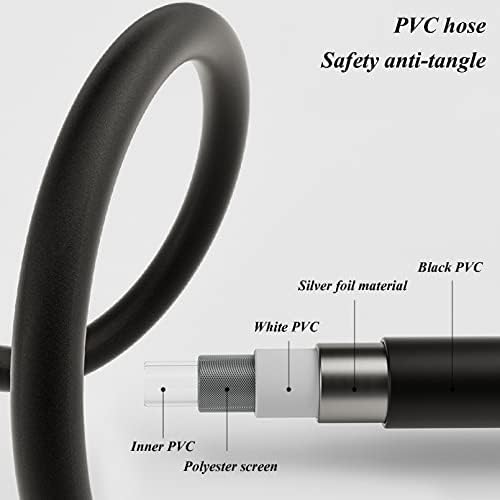 HD Rainfall Shower Head
