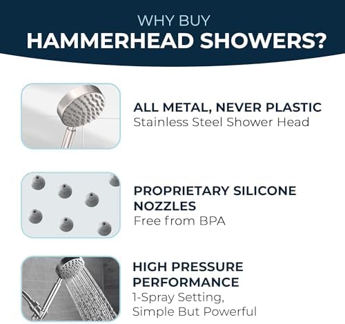 Premium All-Metal Handheld Shower Head