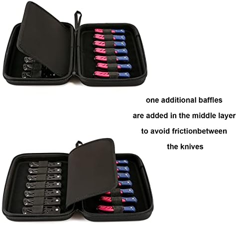 ANEETAFAN Pocket Knife Display Case with Handle