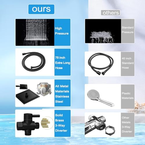 Luxury Black 8 2-in-1 Shower Head Set