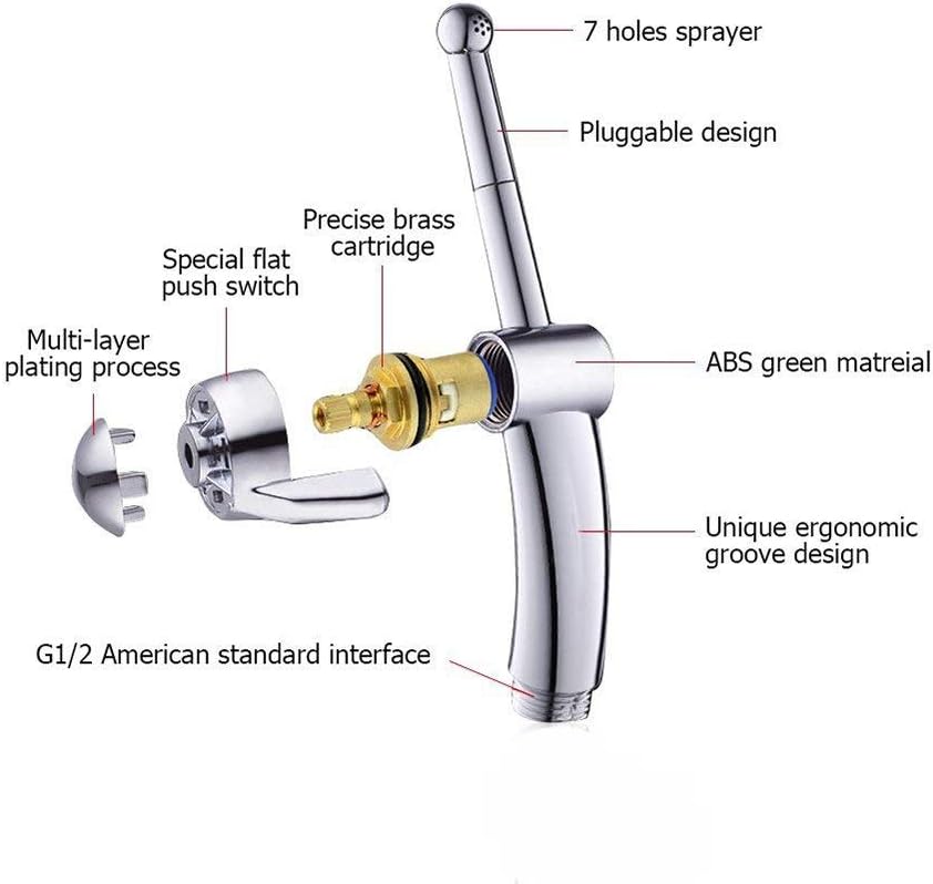 JIELUO Handheld Shower Head