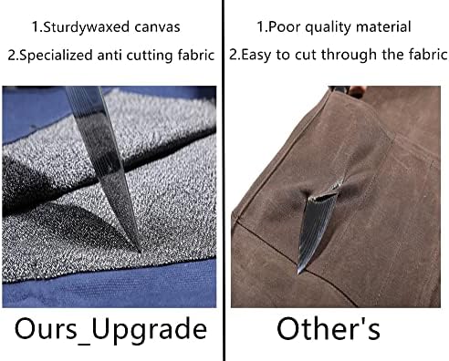 Denifiter Knife Roll - Durable Waxed Canvas with Cut Resistant Lining