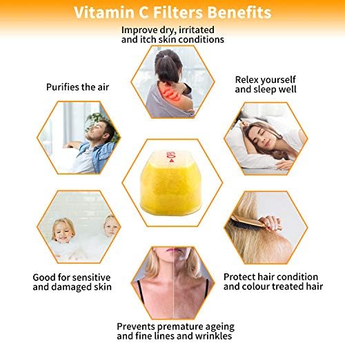 Vitamin C shower head with mineral stone technology