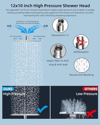 RainStrike 12 Filtered Rainfall Shower Head