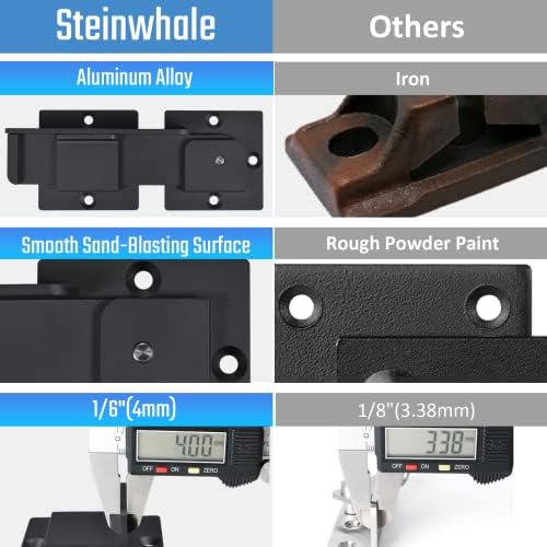 Steinwhale Flip Gate Latch Locks for Outdoor Door Gate