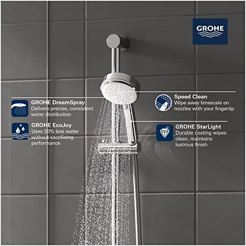 GROHE Grohe Tempesta Cosmopolitan Handheld Shower Head