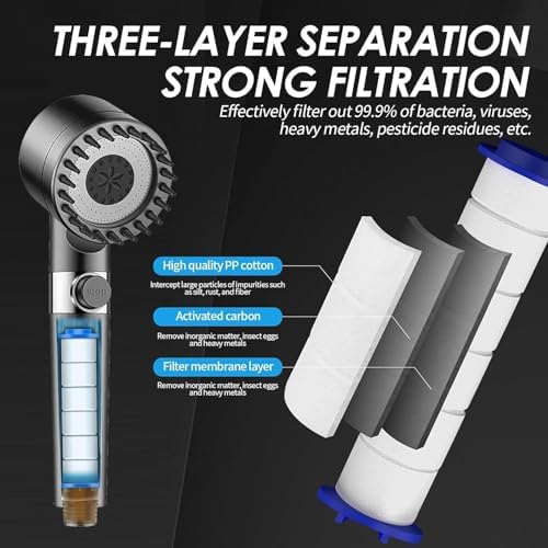 Generic Nuvera Filtered Shower Head