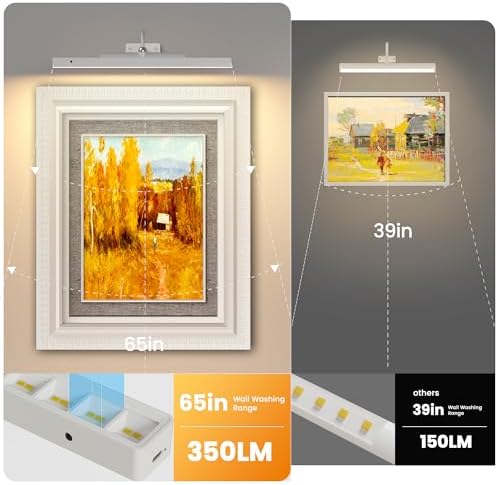 Craftersmark Rechargeable Picture Light - 3 Color Temperatures Adjustable Angle Remote Control