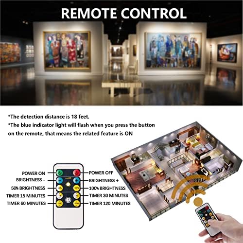 KANESIKI Battery Operated Picture Light with Remote