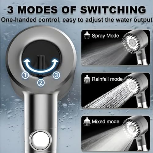 Effortless Ion-Filtered Shower Experience