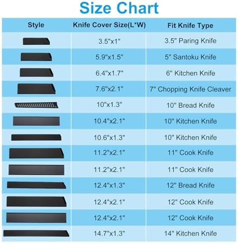 PATIKIL PP Safety Knife Cover for 10 Bread Knife 2 Pack