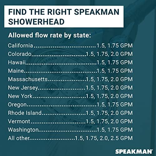 Stylish High Flow Speakman VS-3010-E175
