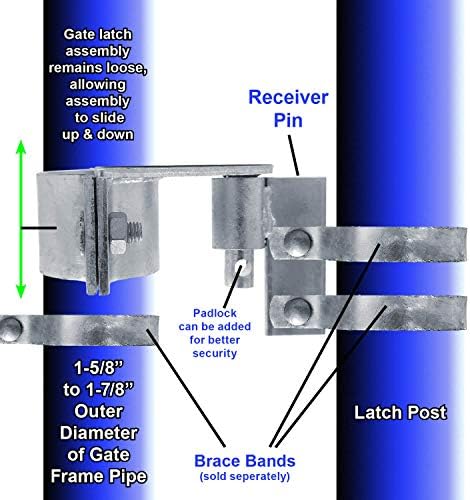 Jake Sales Secure Gate Latch with 2-Brace Bands JG-221
