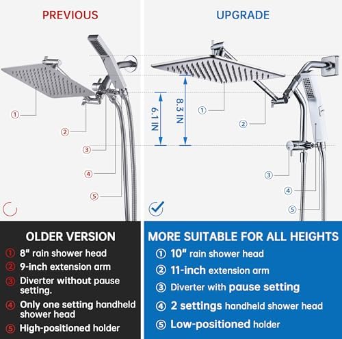 G-Promise All-Metal 10-Inch Rain Shower Head