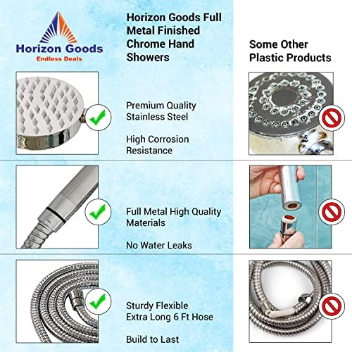 All Metal Showers Set