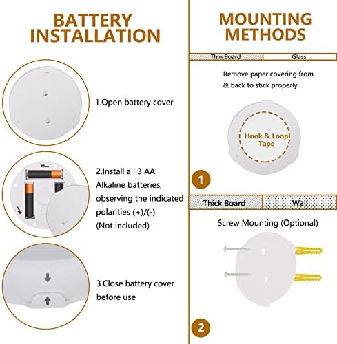 KANESIKI Battery Operated Picture Light with Remote