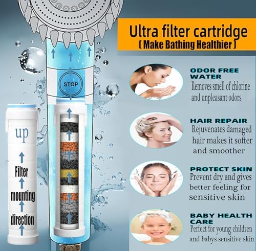 Xianshengle Filtered High-Pressure Shower Head
