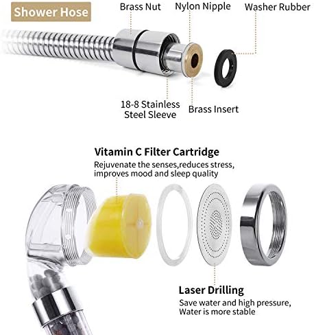 Vitamin C shower head with mineral stone technology