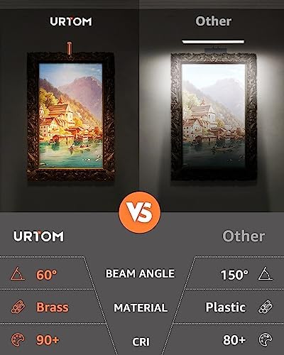 URTOM Dimmable Copper Picture Frame Light with Remote Control and Timer