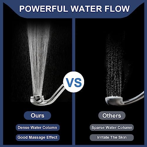 Vanclaim Luxurious Handheld Shower Head