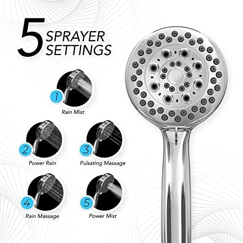 Matstrom Handheld Shower Head spa-grade performance for everyday use