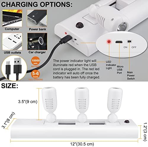 HONWELL Wireless LED Picture Lights with Remote and Rechargeable Batteries