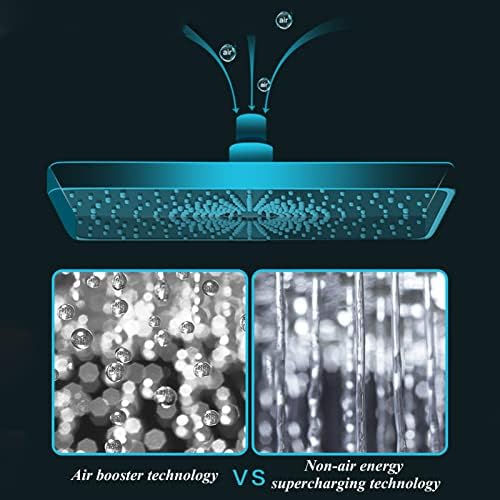 HD Rainfall Shower Head