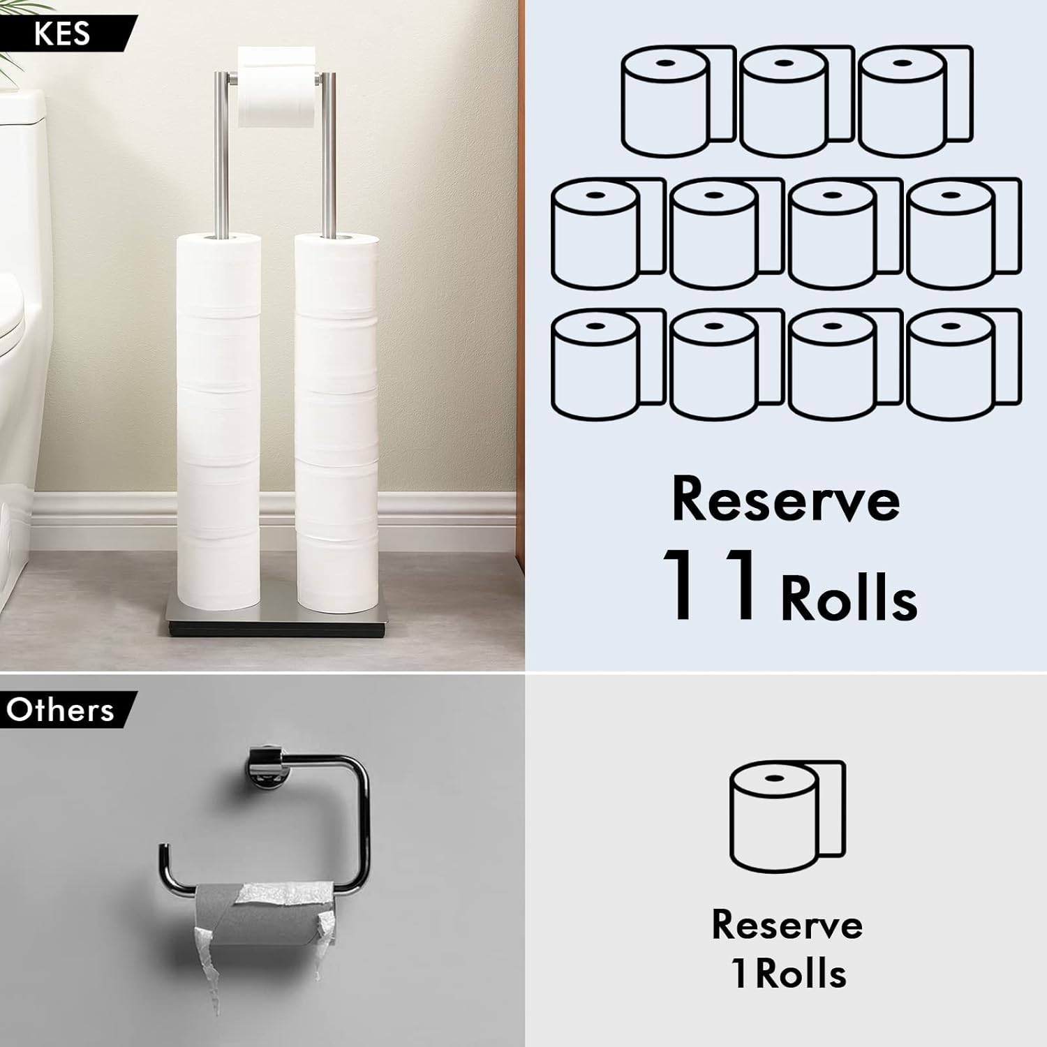 KES Toilet Paper Holder Stand 11 Rolls