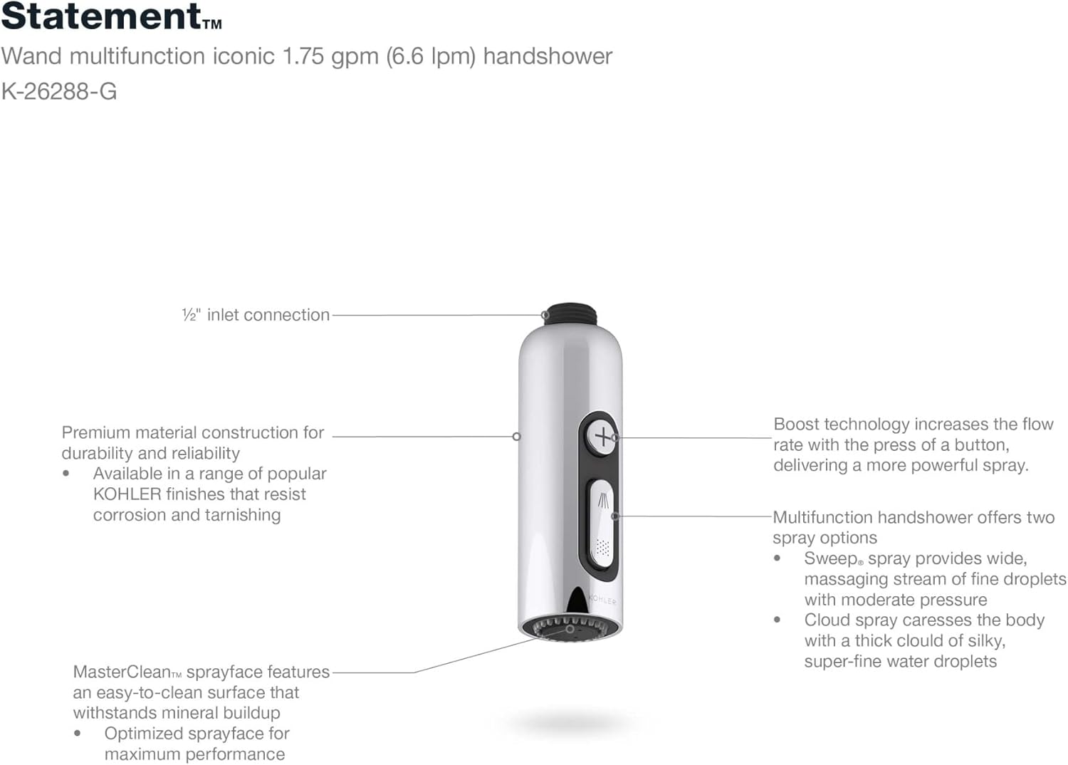 Modern Ungley Handheld Shower by KOHLER