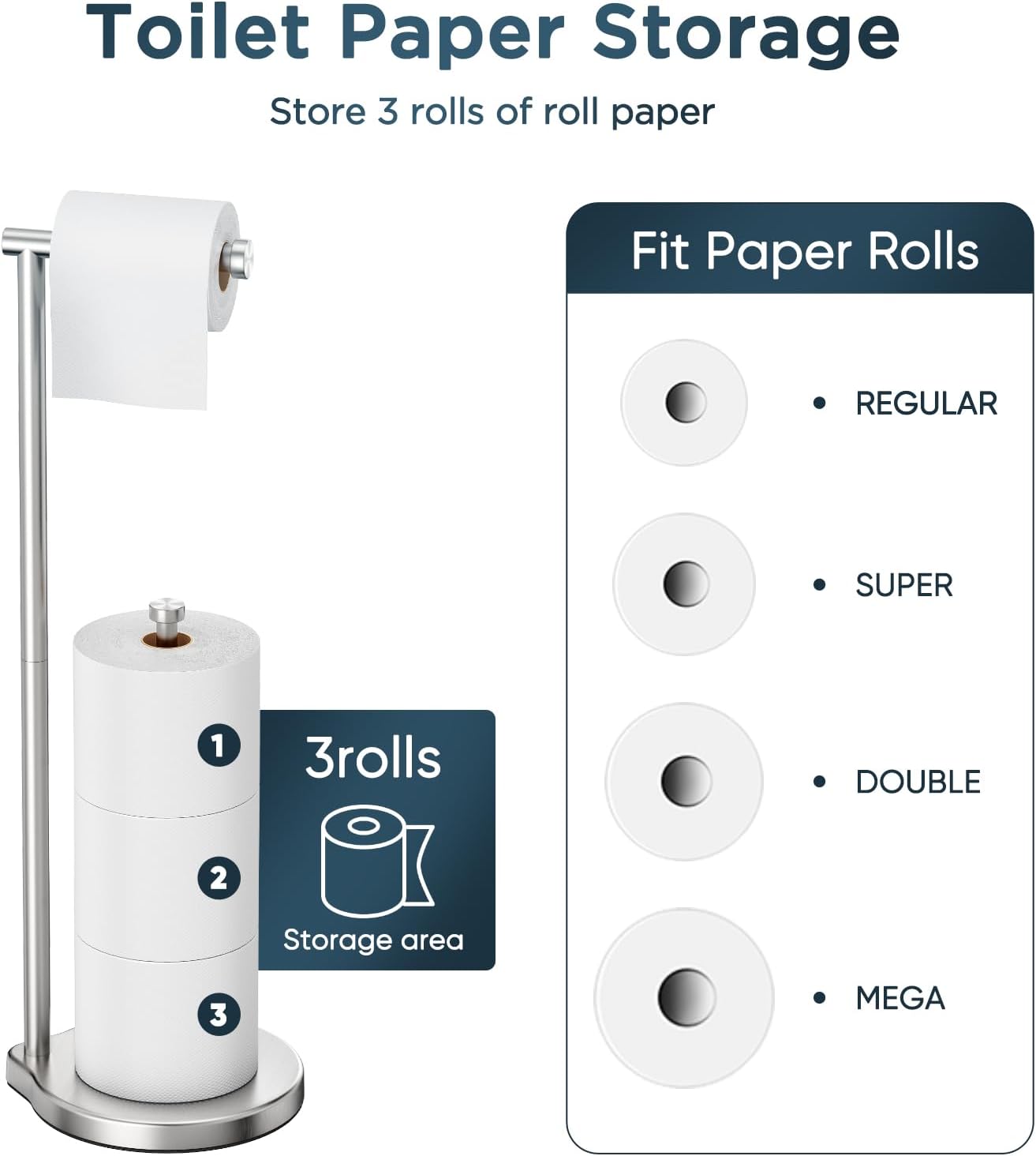 Theaoo Heavy-Duty Toilet Paper Holder Stand Modern Design with Stainless Steel