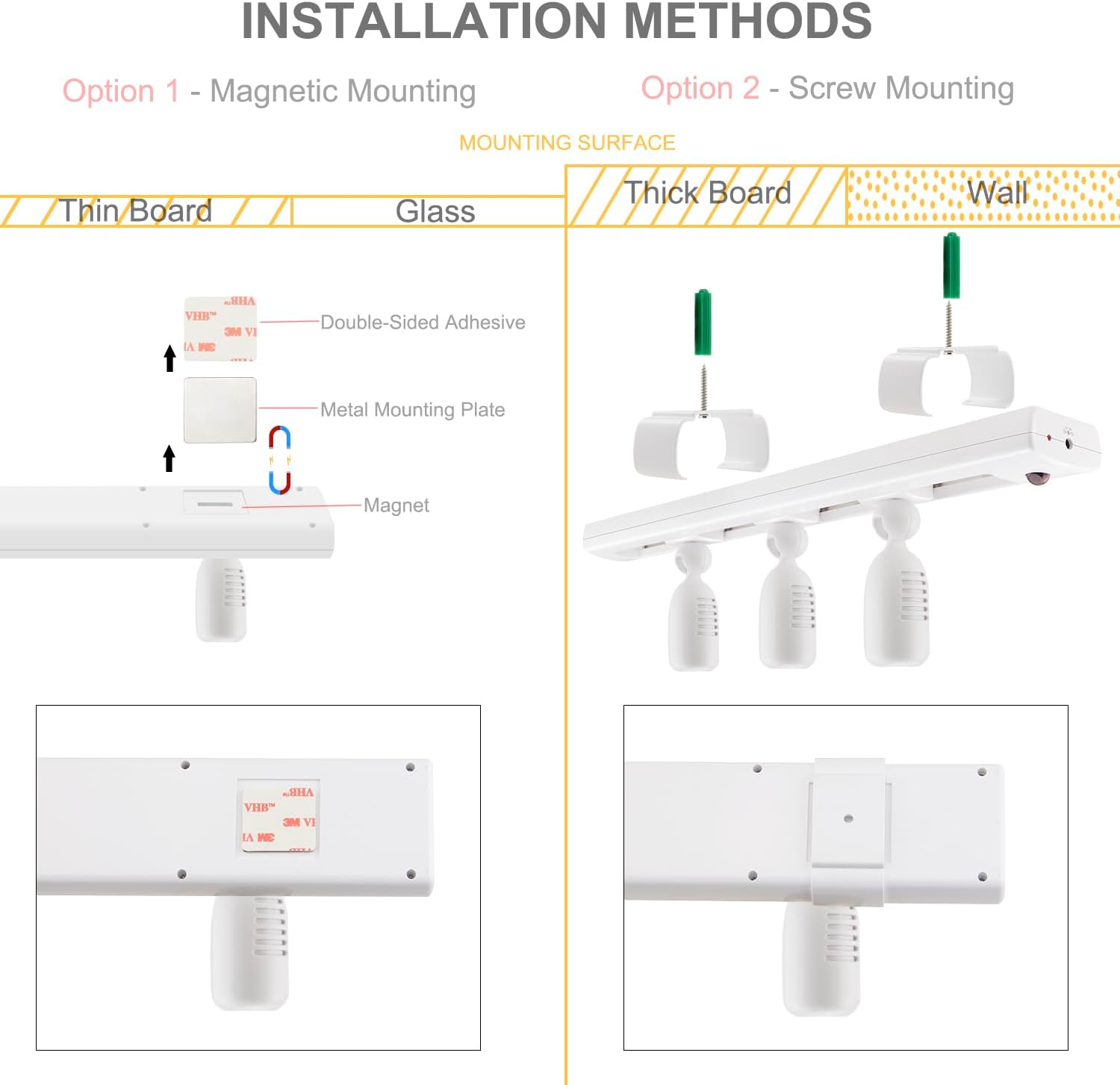 LUXSWAY Dimmable LED Track Light with Remote and 3 Adjustable Heads 1