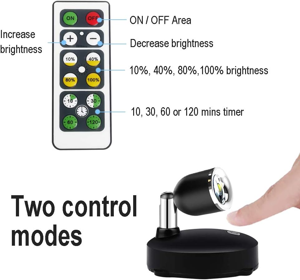 Amries LED Spotlight with Remote Control and Dimmer